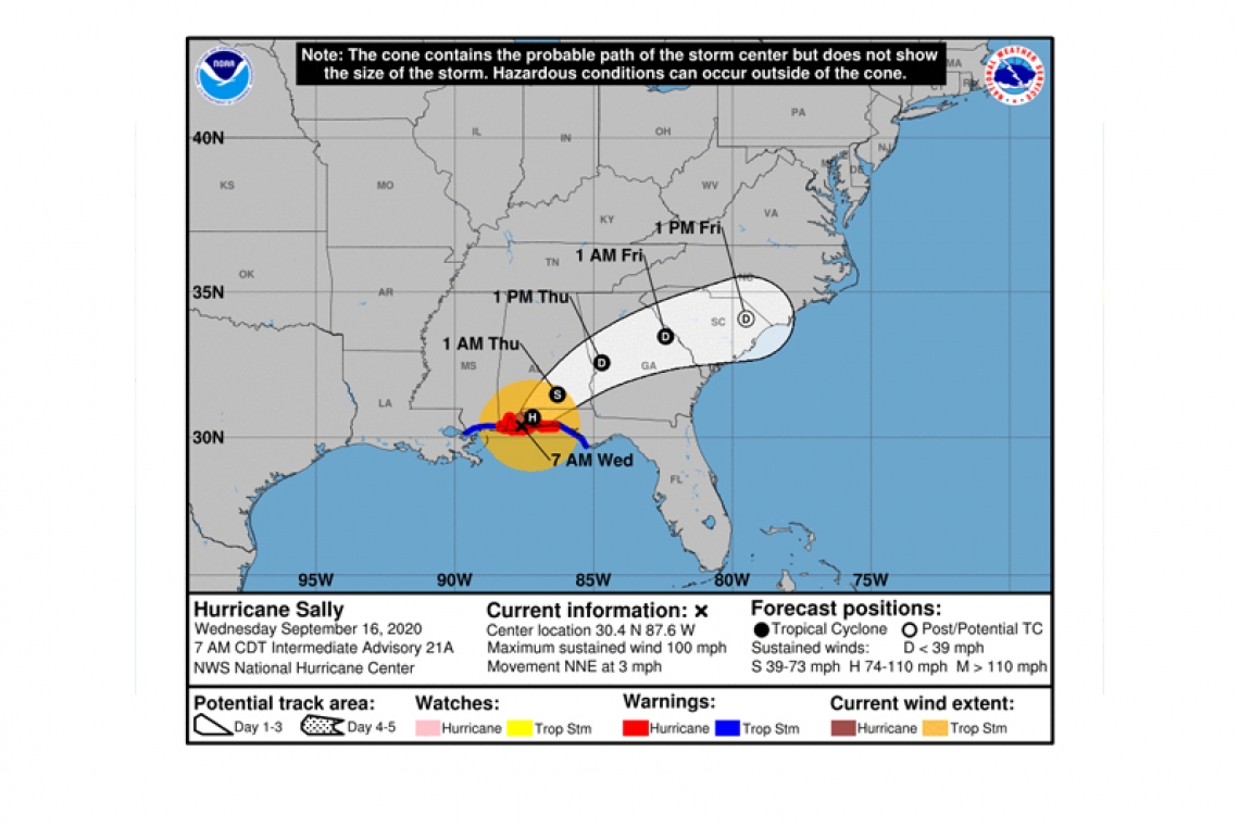 ...HURRICANE-FORCE WINDS OCCURRING IN PENSACOLA FLORIDA...